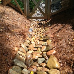 Drainage problems SOLVED! No more ugliness at this Woodstock, GA home!